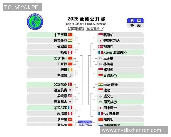 2026年3月份新闻北京羽毛球队实力飙升力量排名创历史新高引发关注