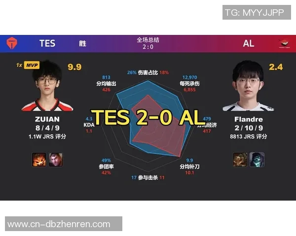 2026电竞新闻TES边路渗透策略分析及其在CSGO比赛中的成效与不足之处探讨