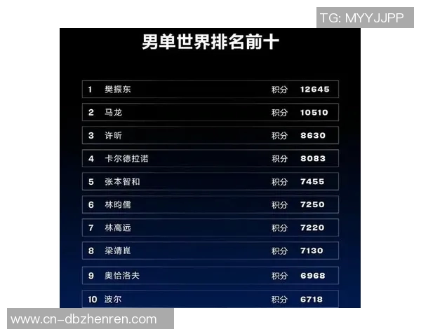 2026年3月份新闻杭州排球队逆袭世界杯的荣耀之路与奋斗精神的完美结合