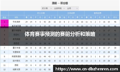 体育赛事预测的赛前分析和策略